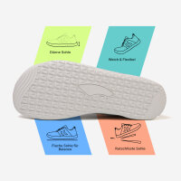 DOTALES - EasyStep Barfußschuhe Grau 44